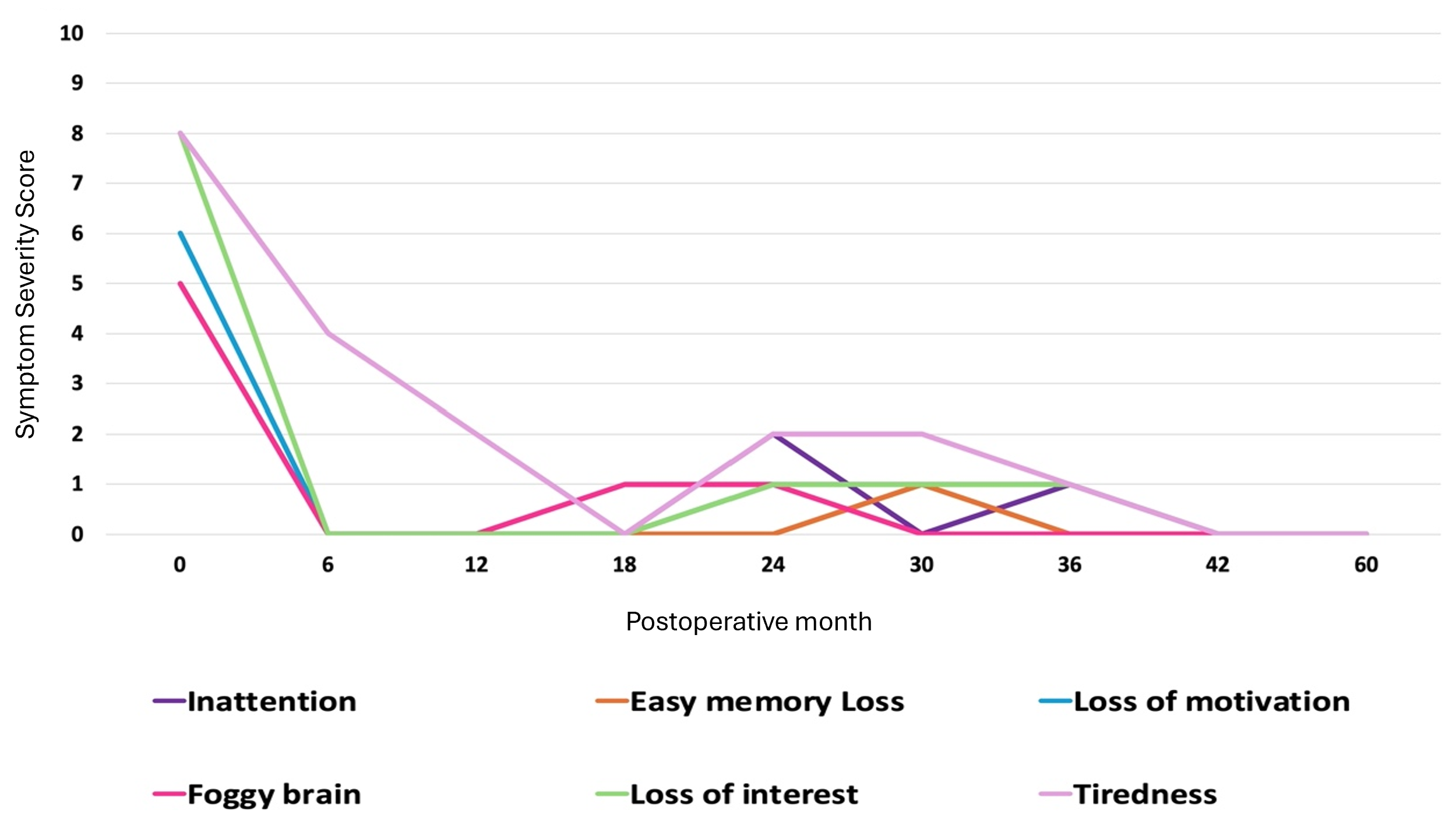 Figure 11.png